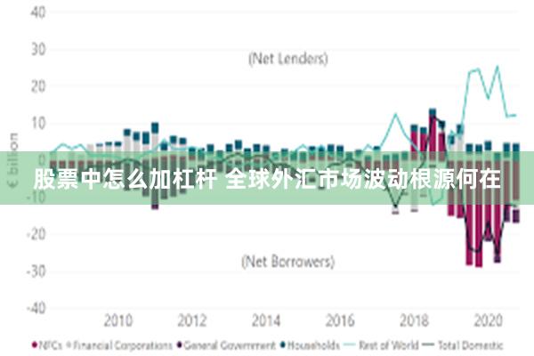 股票中怎么加杠杆 全球外汇市场波动根源何在