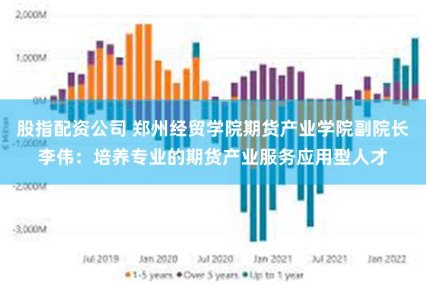 股指配资公司 郑州经贸学院期货产业学院副院长李伟：培养专业的期货产业服务应用型人才