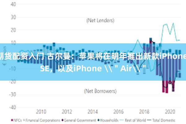 期货配资入门 古尔曼：苹果将在明年推出新款iPhone SE，以及iPhone \＂Air\＂