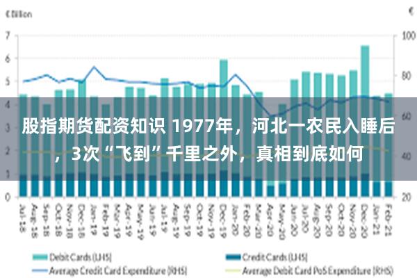 股指期货配资知识 1977年，河北一农民入睡后，3次“飞到”千里之外，真相到底如何