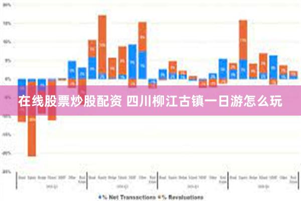 在线股票炒股配资 四川柳江古镇一日游怎么玩