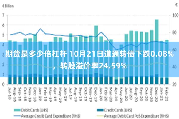 期货是多少倍杠杆 10月21日道通转债下跌0.08%，转股溢价率24.59%