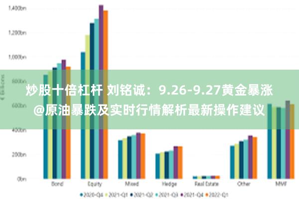 炒股十倍杠杆 刘铭诚：9.26-9.27黄金暴涨@原油暴跌及实时行情解析最新操作建议