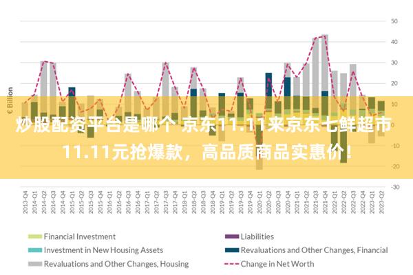 炒股配资平台是哪个 京东11.11来京东七鲜超市 11.11元抢爆款，高品质商品实惠价！