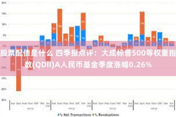 股票配债是什么 四季报点评：大成标普500等权重指数(QDII)A人民币基金季度涨幅0.26%