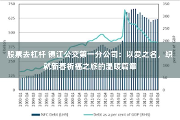 股票去杠杆 镇江公交第一分公司：以爱之名，织就新春祈福之旅的温暖篇章