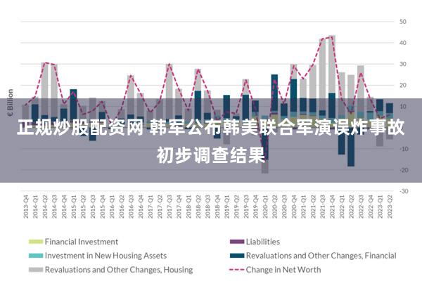 正规炒股配资网 韩军公布韩美联合军演误炸事故初步调查结果